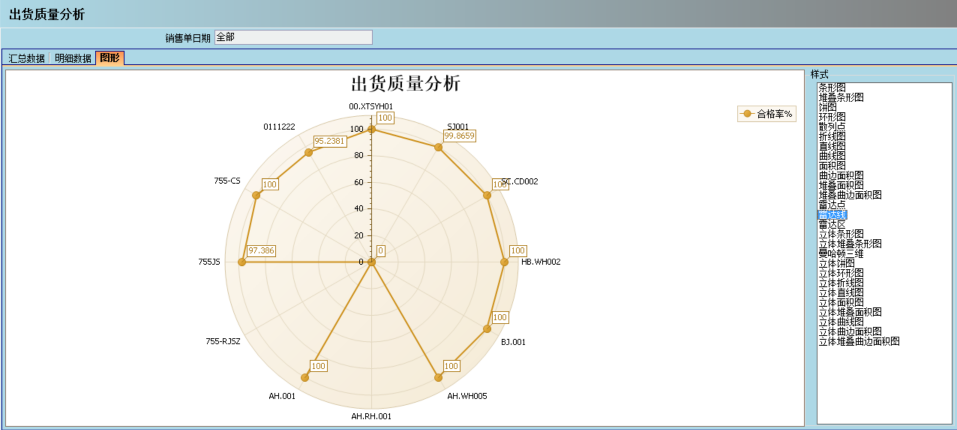 星空官方网站_星空(中国)
的核心价值