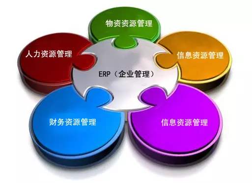 星空官方网站_星空(中国)
是所有行业都适用吗?