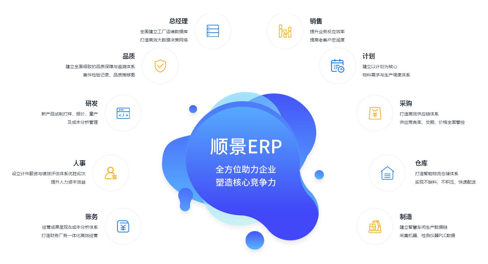 星空官方网站_星空(中国)
上线后如何维持稳定运作?