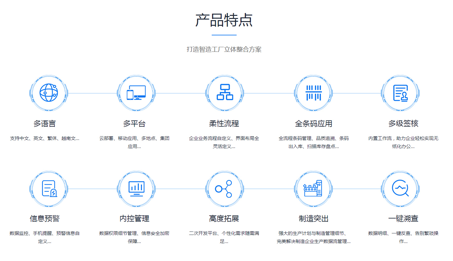 星空官方网站_星空(中国)
是怎么操作的?