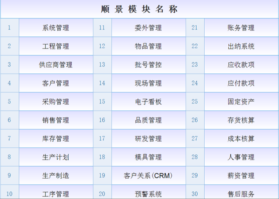 星空官方网站_星空(中国)
是什么意思？