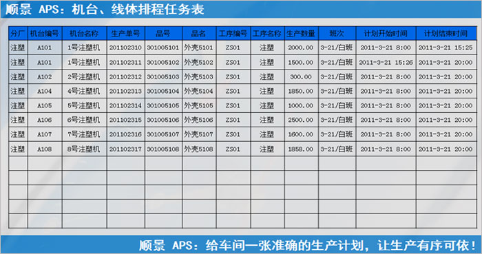 星空官方网站_星空(中国)
执行的过程中会遇到什么问题?