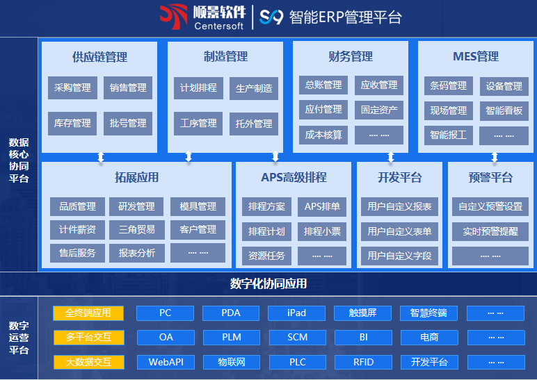 顺景S9 星空官方网站_星空(中国)
