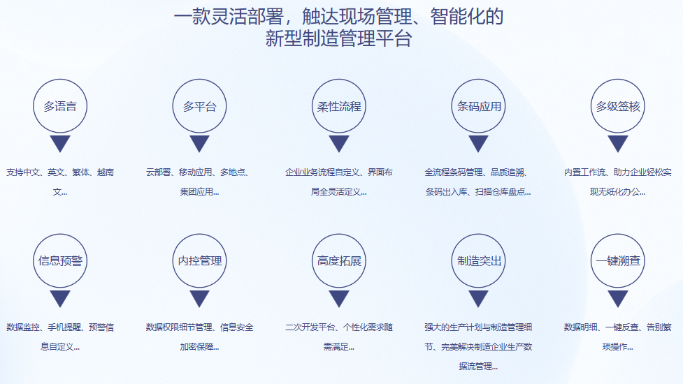 顺景S9 星空官方网站_星空(中国)
